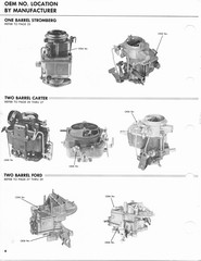 Carburetor ID Guide[8].jpg